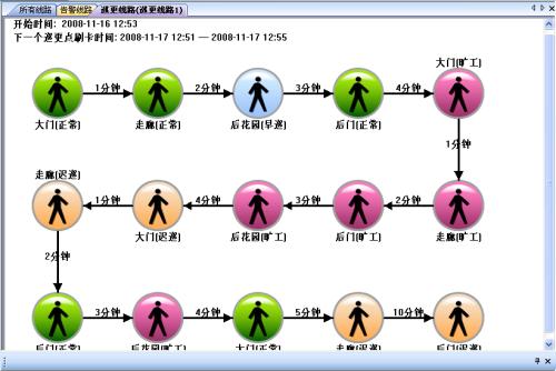 固阳县巡更系统五号